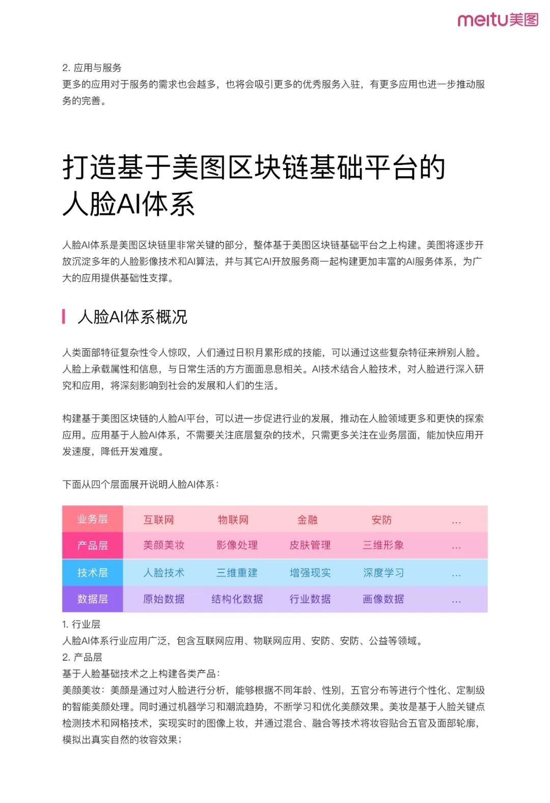 《美图区块链白皮书》全文