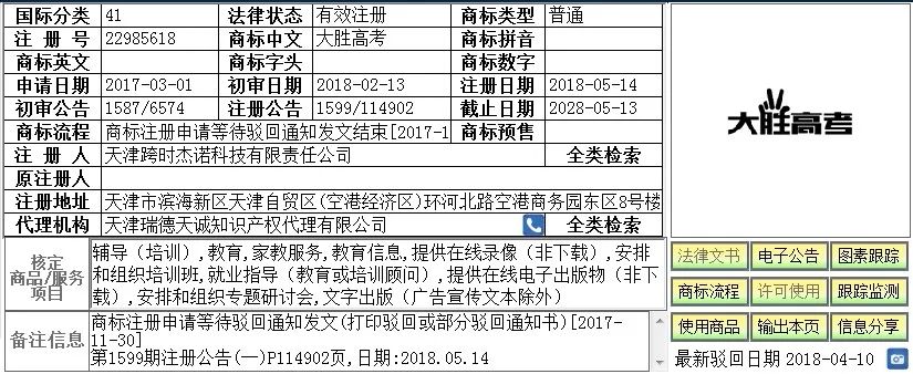 与高考有关的「趣味」商标！