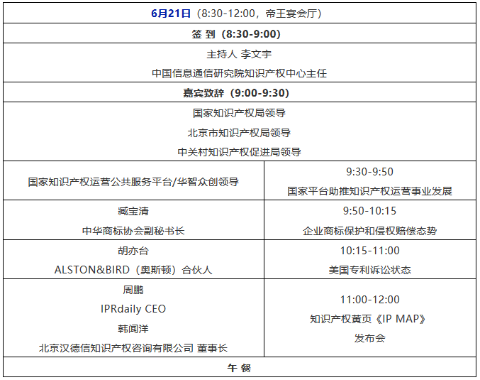 倒计时！第六届企业知识产权领导人论坛（议程全文）