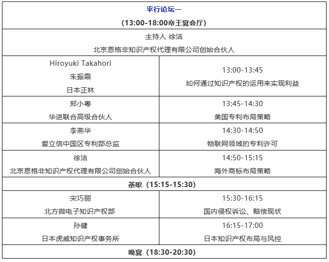 倒计时！第六届企业知识产权领导人论坛（议程全文）