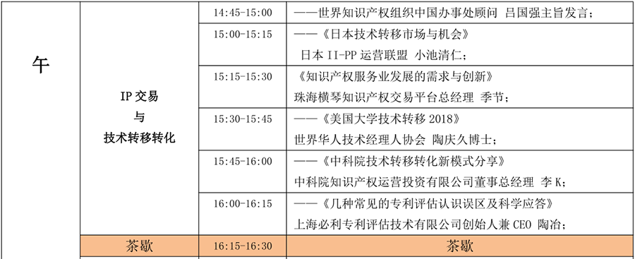 6月15日！2018「中国知识产权商业化运营大会」议程公布