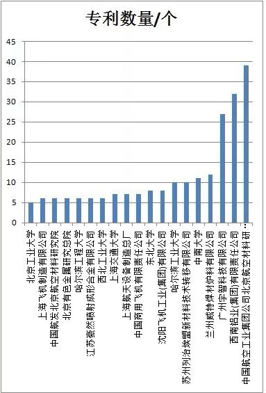 【大国重器】国产大飞机刺破苍穹