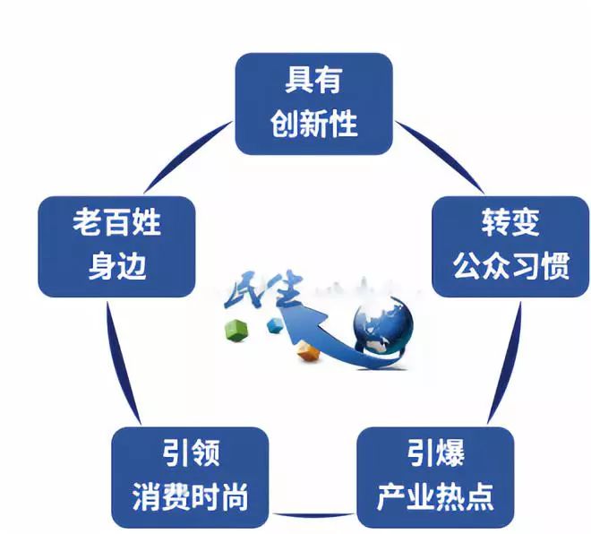 618剁手太心疼？“中国好专利”六大“赚钱”玩法带你飞