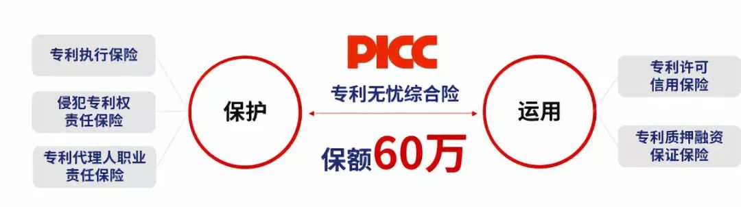 618剁手太心疼？“中国好专利”六大“赚钱”玩法带你飞