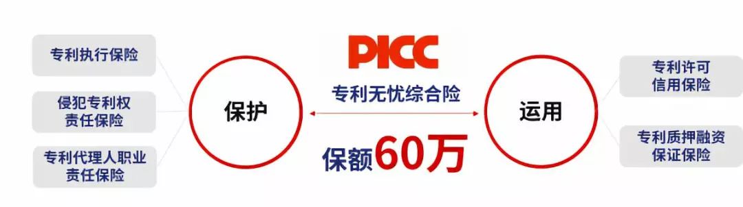 618剁手太心疼？“中国好专利”六大“赚钱”玩法带你飞