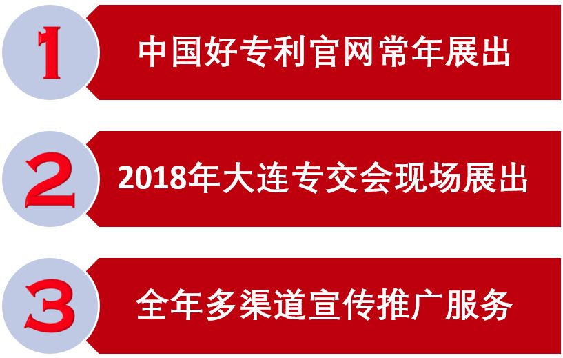 618剁手太心疼？“中国好专利”六大“赚钱”玩法带你飞