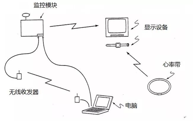 首届穿「内衣」的男足世界杯！