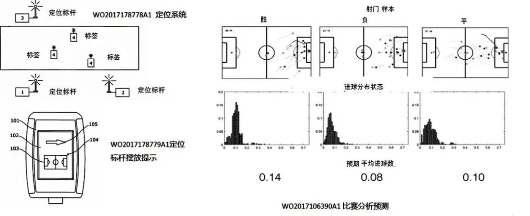 首届穿「内衣」的男足世界杯！