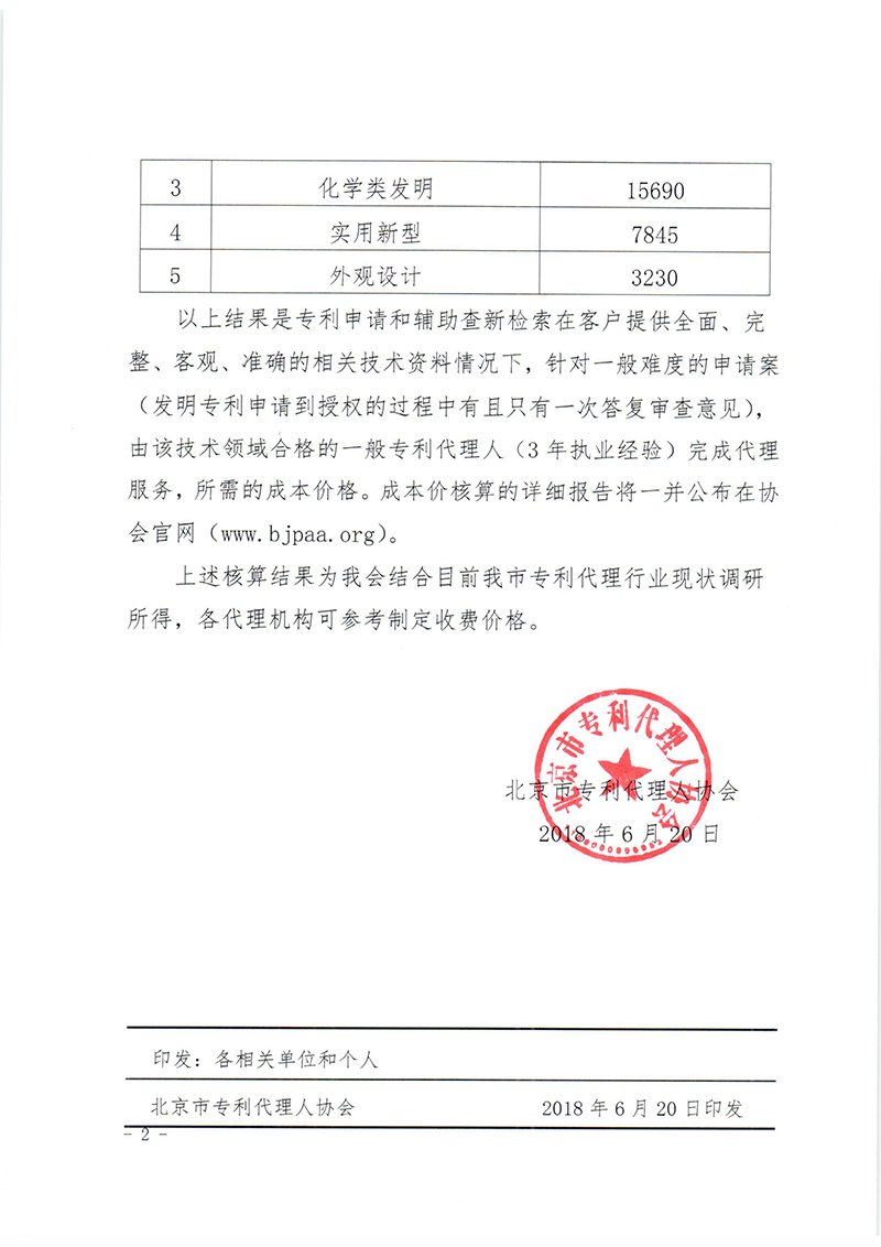 关于发布2018年北京地区专利申请代理服务成本的通知