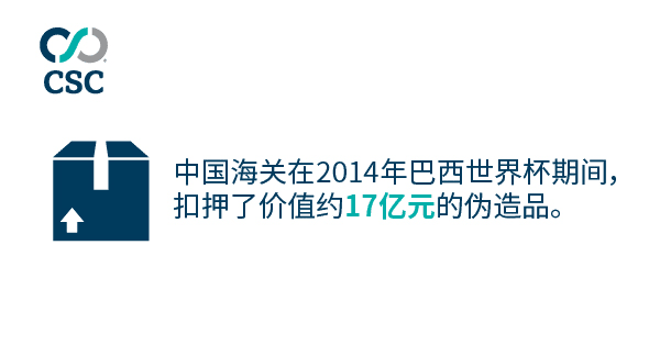 2018年俄罗斯世界杯 — 中国品牌为何需要警钟长鸣？