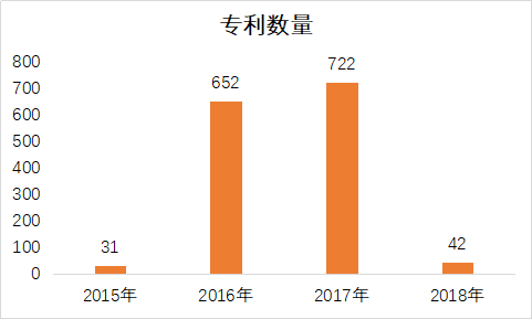 粉丝经济时代，谁才是“造星”的幕后能手？