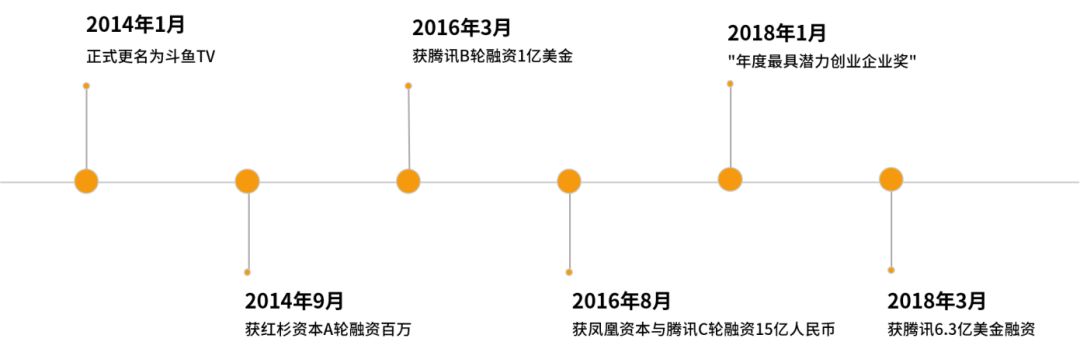 粉丝经济时代，谁才是“造星”的幕后能手？