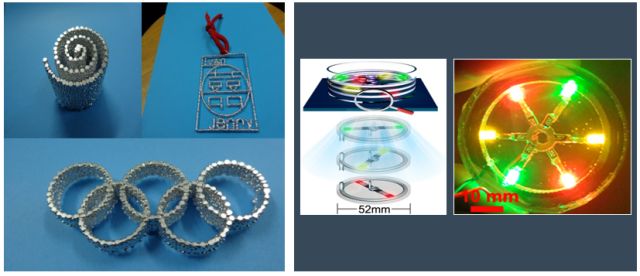 海高赛复赛入围项目展示系列（二）-液态金属新材料于电子电路增材制造方向的应用
