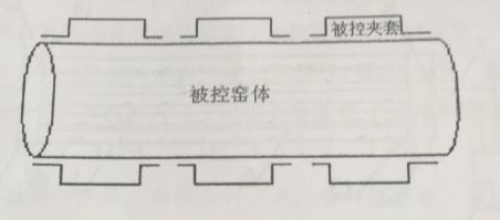 “内煤外热式煤物质分解设备”专利侵权纠纷及行政诉讼案件分析与探讨