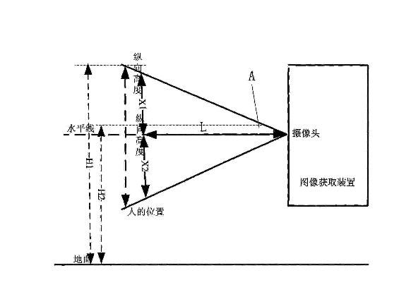 快来围观| 汉王携人脸识别专利参与2018年“中国好专利”评选