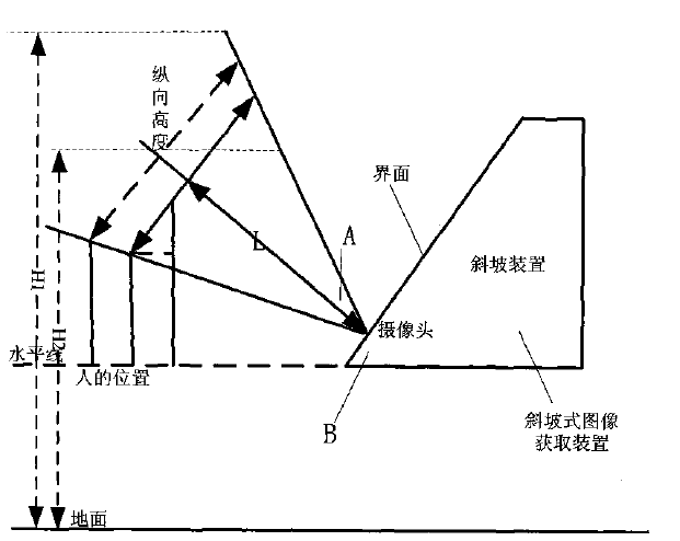 快来围观| 汉王携人脸识别专利参与2018年“中国好专利”评选