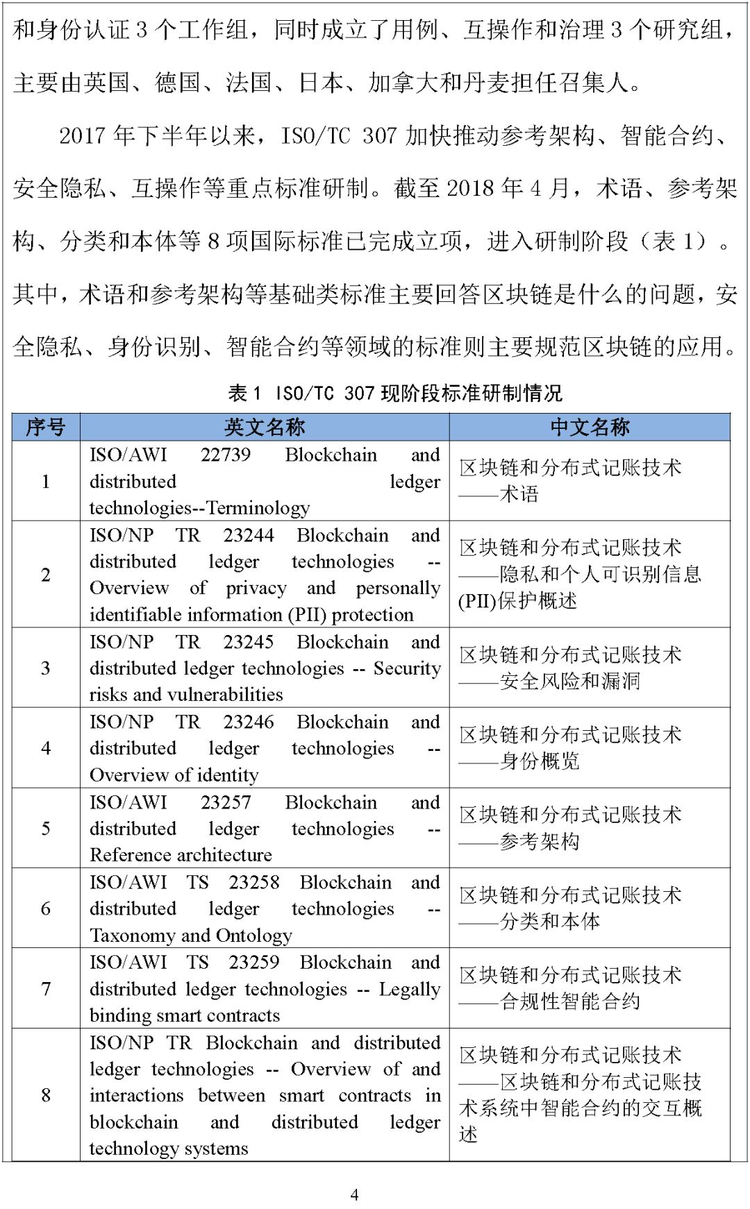 「全国区块链和分布式记账技术标准化技术委员会」筹建方案公示