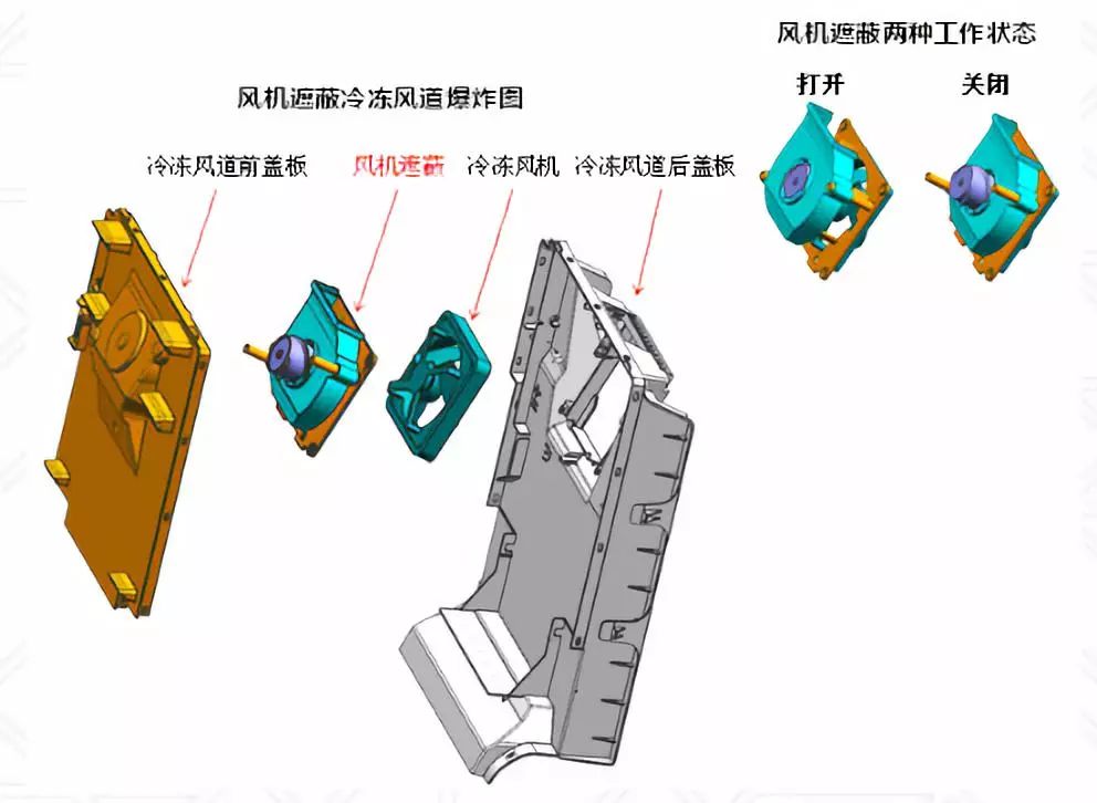 "中国好专利"推荐专利展示 | 海尔全空间保鲜冰箱相关专利
