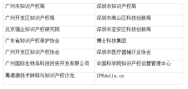 盘点：「生物、医药、医疗器械」海外知识产权保护研讨会亮点