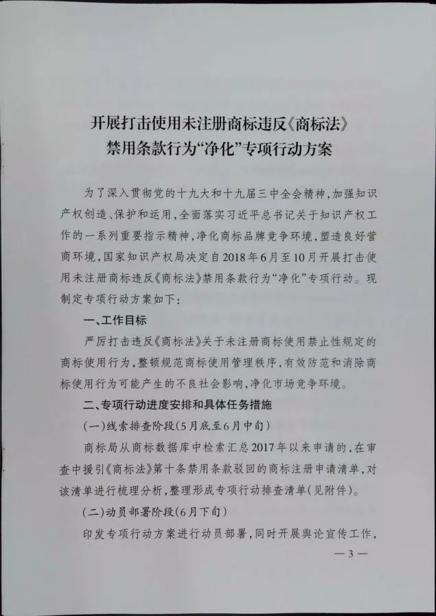 市场监管总局：开展打击使用未注册商标违反商标法禁用条款行为！