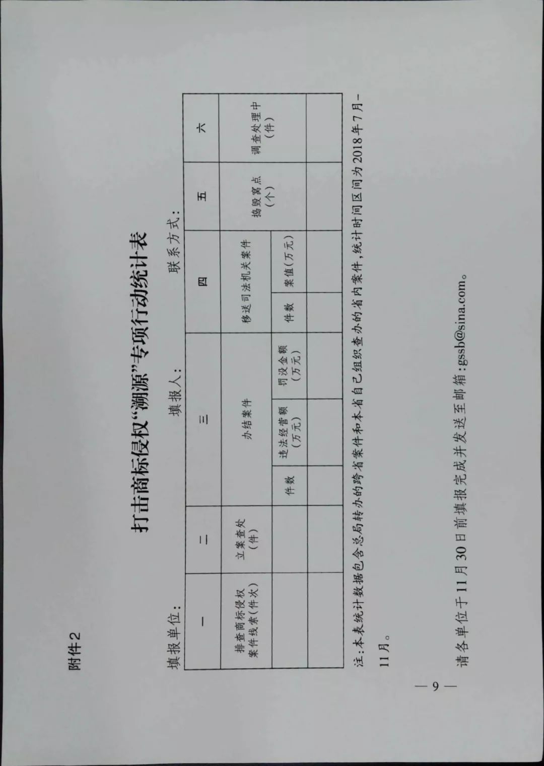 《2018打击商标侵权“溯源”专项行动方案》全文