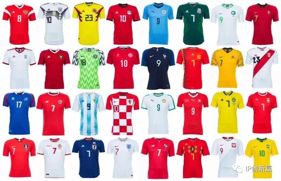 世界杯各球队球衣背后的「专利分析」