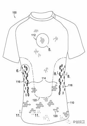 世界杯各球队球衣背后的「专利分析」