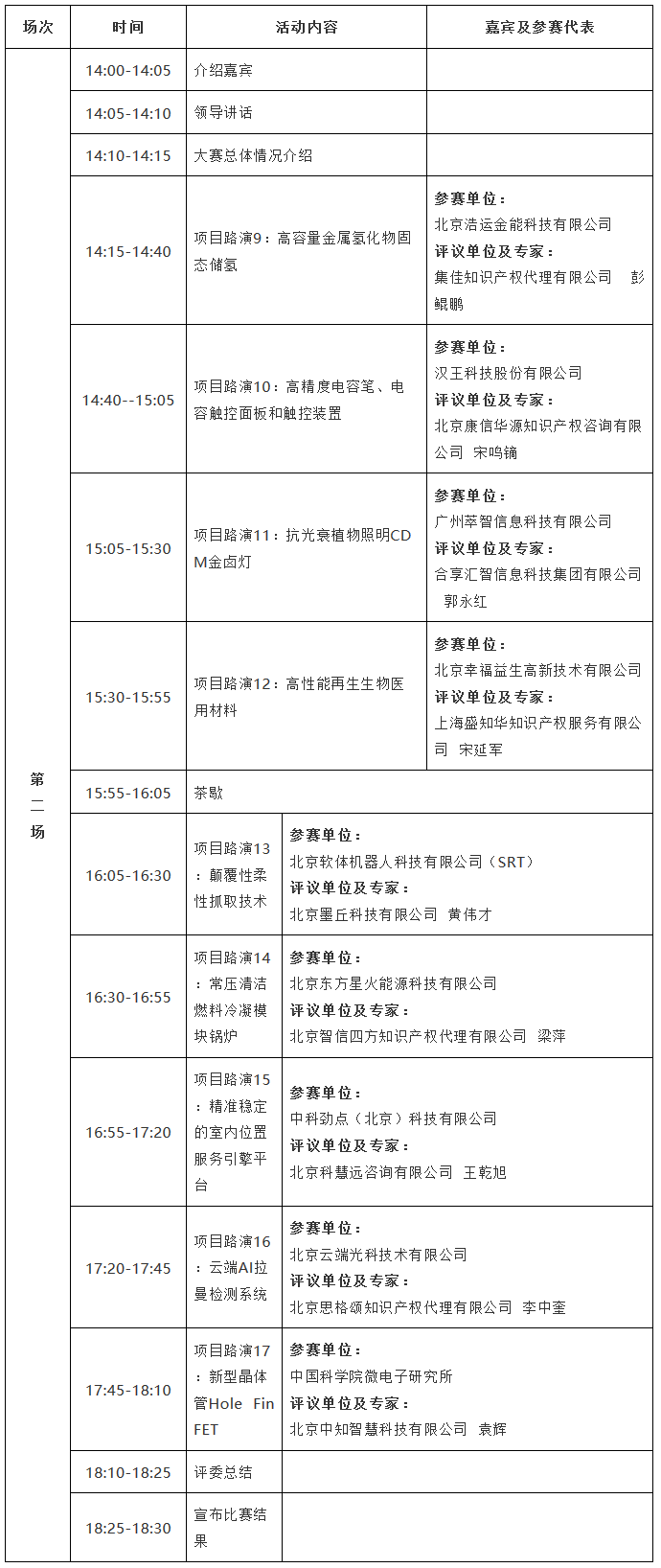 海高赛，第二场，正在直播！