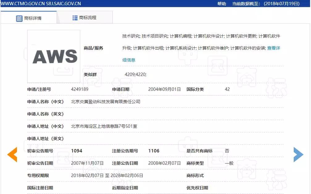 遭索赔 3 亿元？亚马逊「AWS」涉嫌商标侵权被告