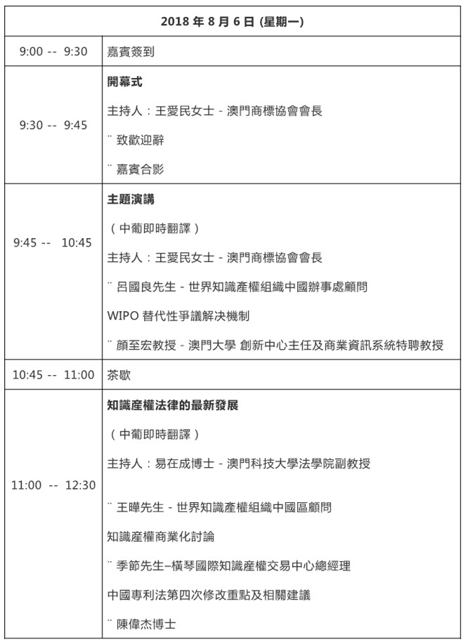 澳门国际知识产权研讨会2018--知识产权商业化