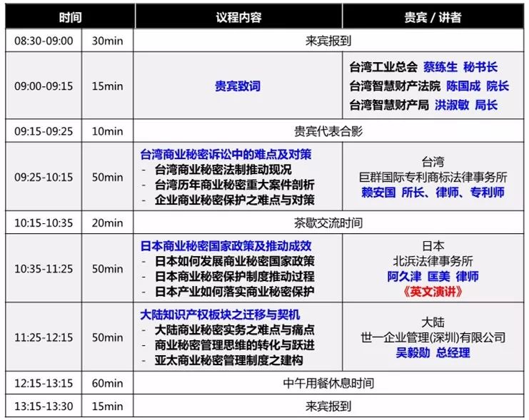 「2018年亚太商业秘密高峰论坛」即将召开