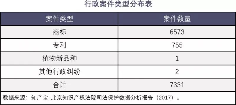 开班啦！商标实战特训营，这次弯道超车的机会不要错过