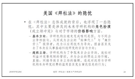 还原美国高校与研究机构技术转让的本貌（上篇）