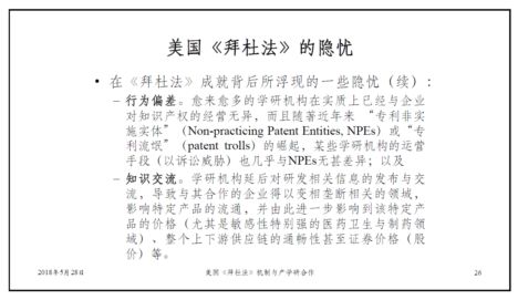 还原美国高校与研究机构技术转让的本貌（上篇）