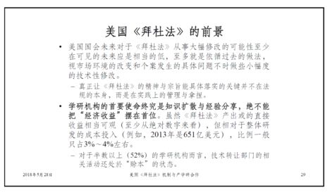 还原美国高校与研究机构技术转让的本貌（上篇）
