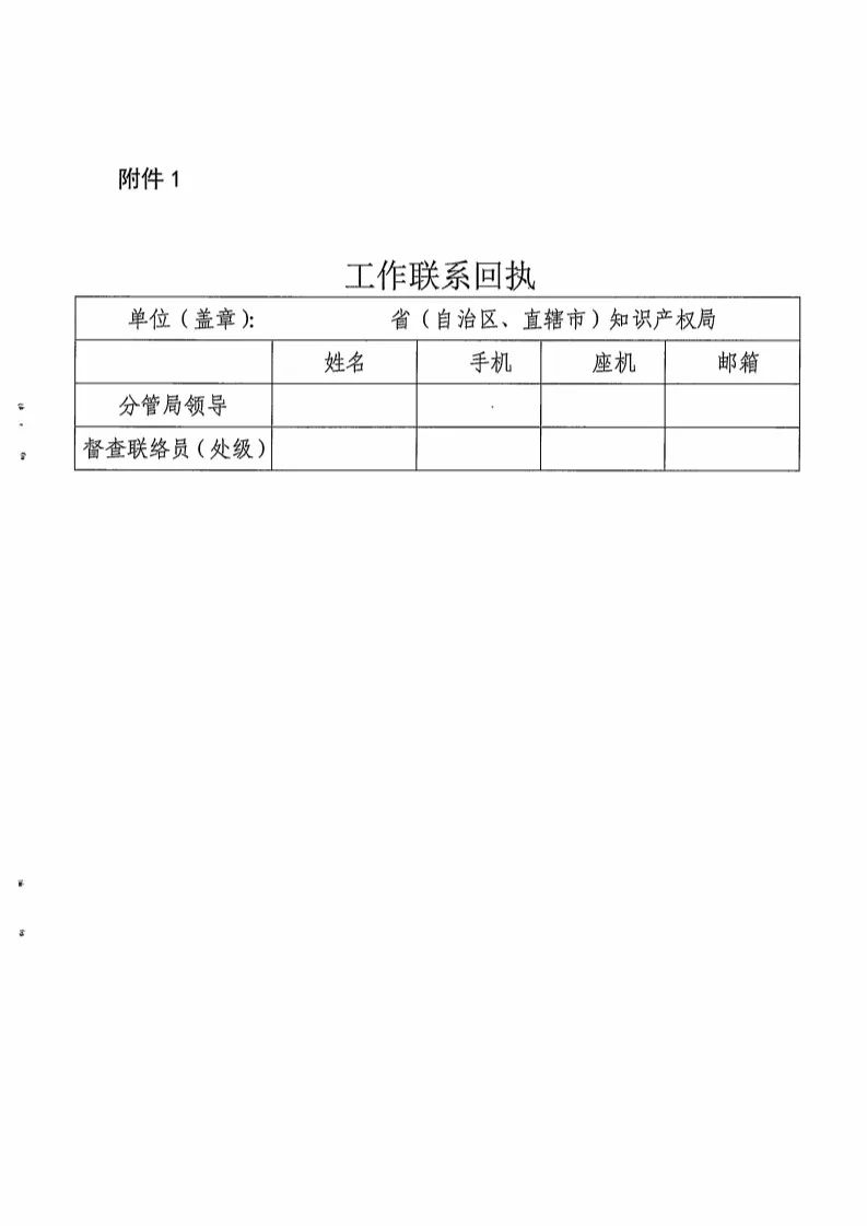 国知局：开展「专利申请相关政策」专项督查（通知全文）