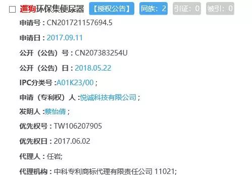 不要「异烟肼」毒狗！14种文明、安全遛狗专利可用