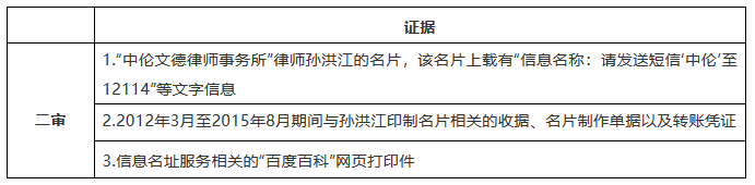 “中伦”商标纠纷，全因一人而起？