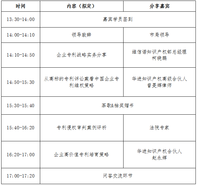 苏州见！中国企业专利竞争策略实务专场研讨会等你报名！