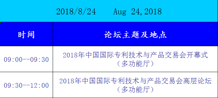 2018中国国际专利技术与产品交易会（日程安排）