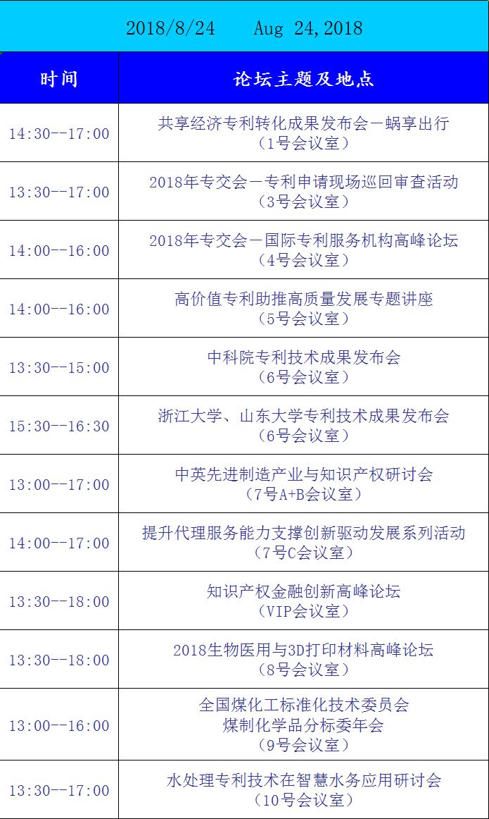 2018中国国际专利技术与产品交易会（日程安排）