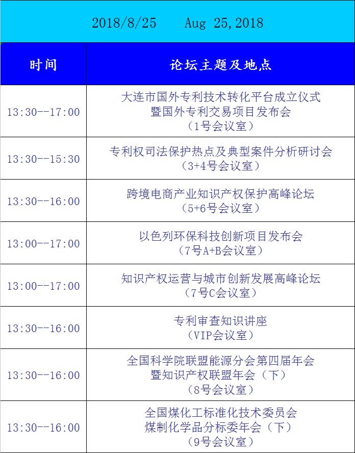 2018中国国际专利技术与产品交易会（日程安排）