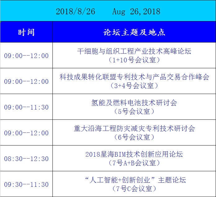 2018中国国际专利技术与产品交易会（日程安排）