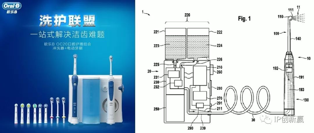 「专利技术」助您保护口腔卫生