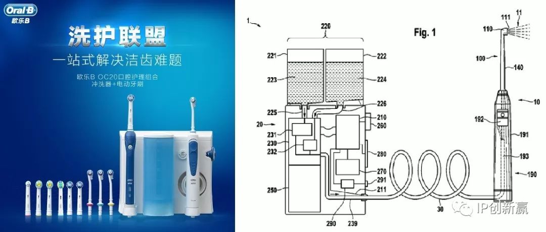 「专利技术」助您保护口腔卫生