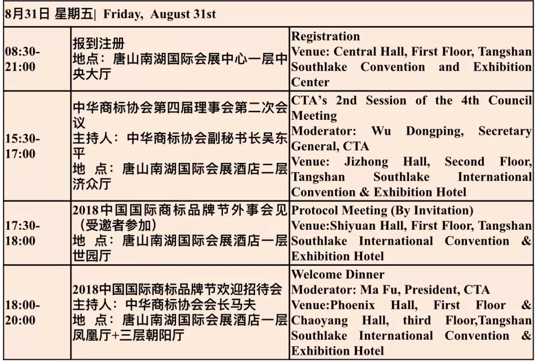 2018中国国际商标品牌节（议程全文）