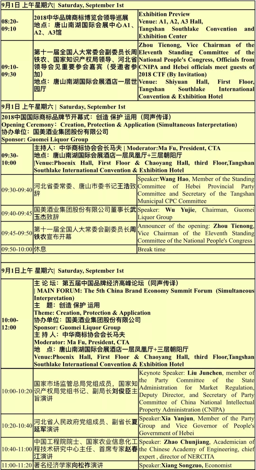 2018中国国际商标品牌节（议程全文）