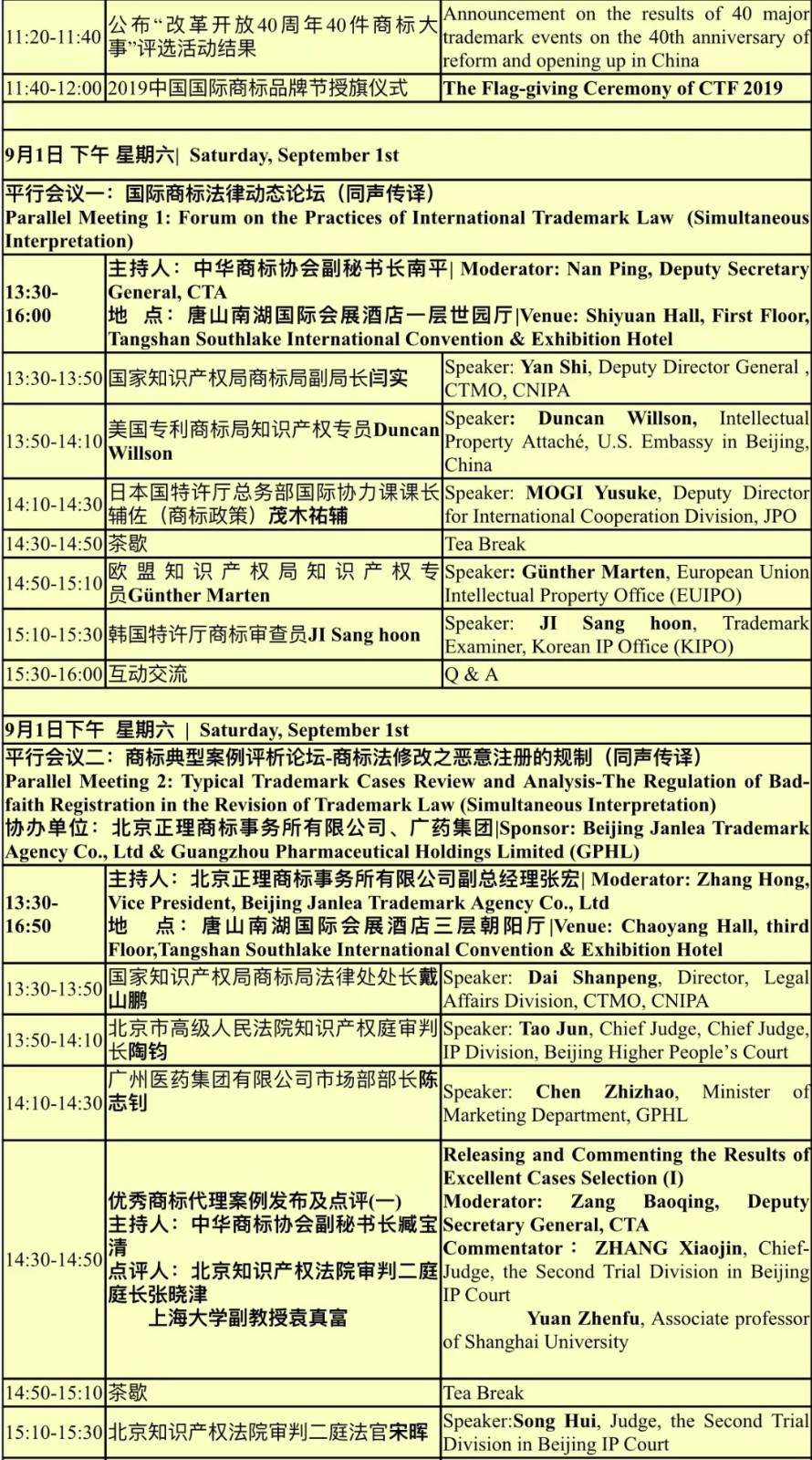 2018中国国际商标品牌节（议程全文）