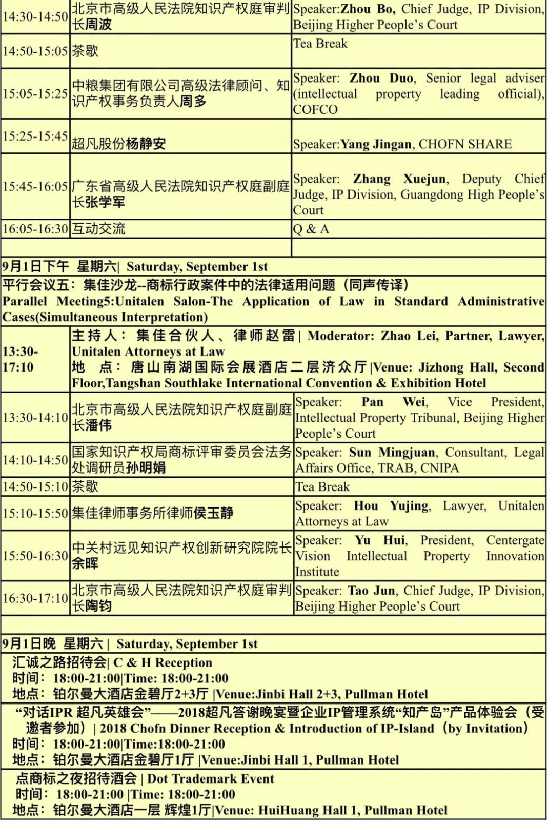 2018中国国际商标品牌节（议程全文）