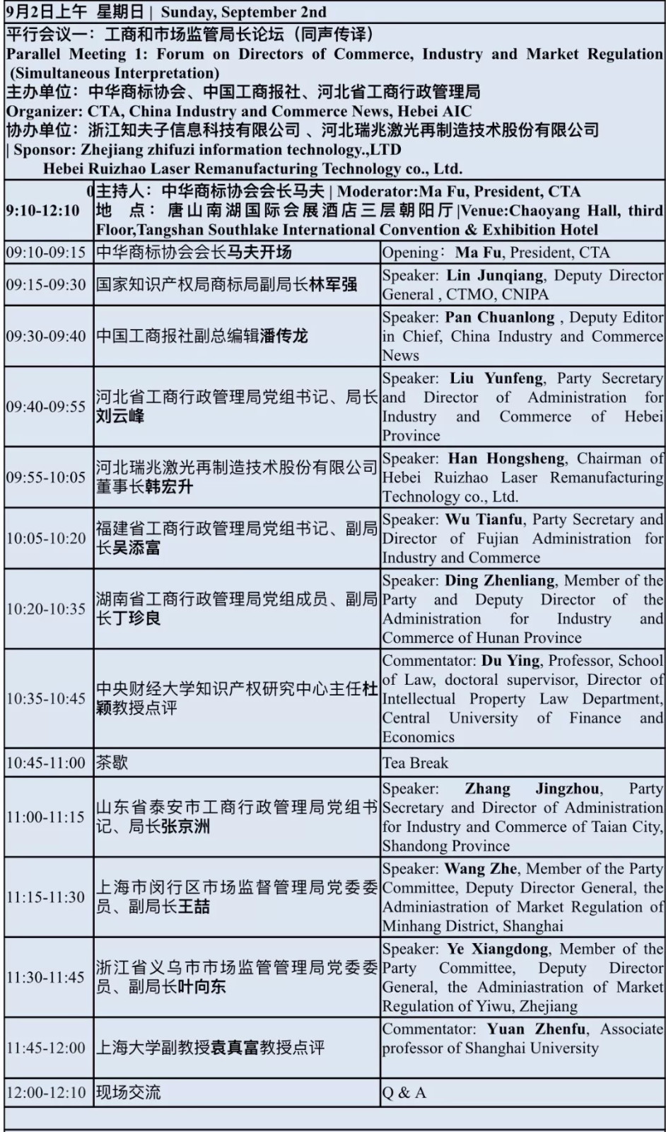 2018中国国际商标品牌节（议程全文）